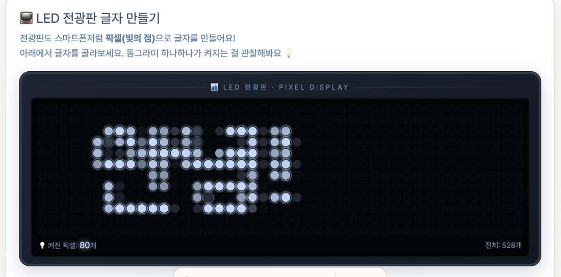 전광판 놀이 화면 — 픽셀로 만든 글자와 켜진 픽셀 수